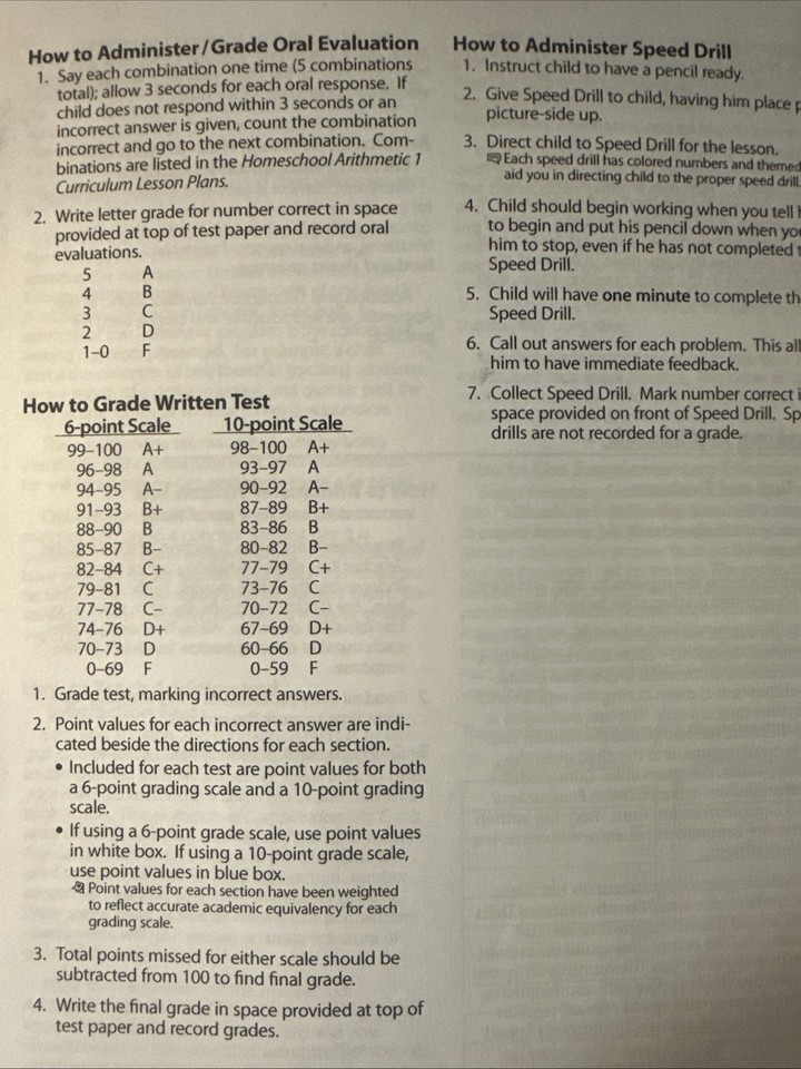 Homeschool Arithmetic 1 Curriculum Lesson Plans ABeka | eBay