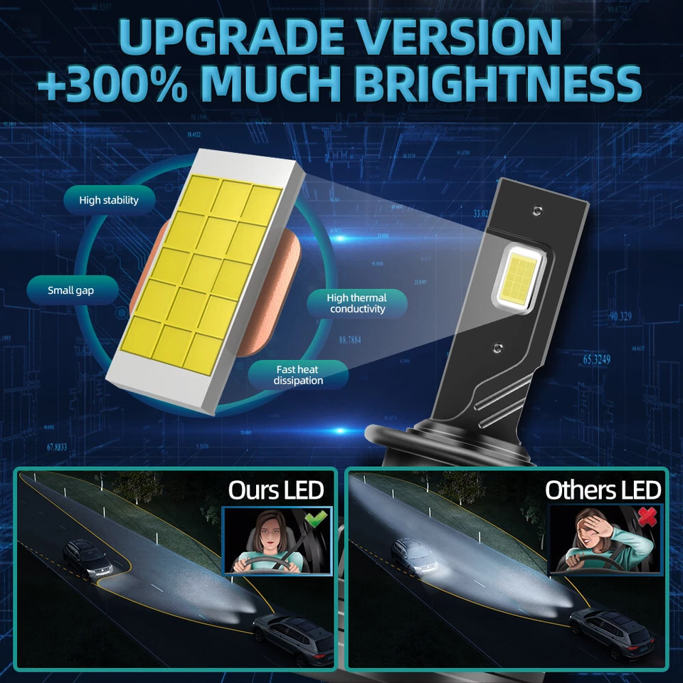 2 AMPOULE A LED D2S D2R VENTILE BLANC XENON 6500K POUR PHARE VOITURE CANBUS 140W - Image 4 of 4