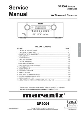 Service manual for Marantz SR-5004