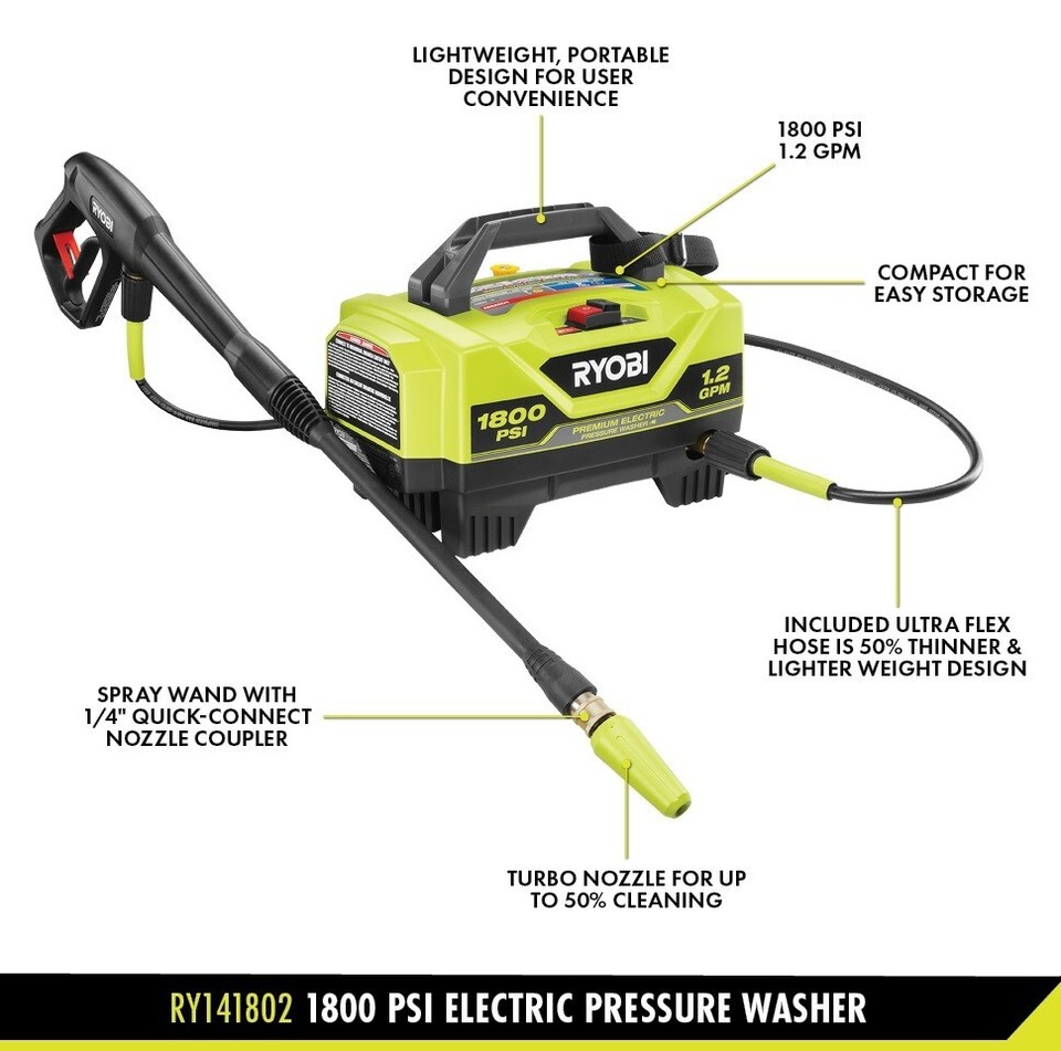 Ryobi 1800 Psi 12 Gpm Cold Water Electric Pressure Washer 1