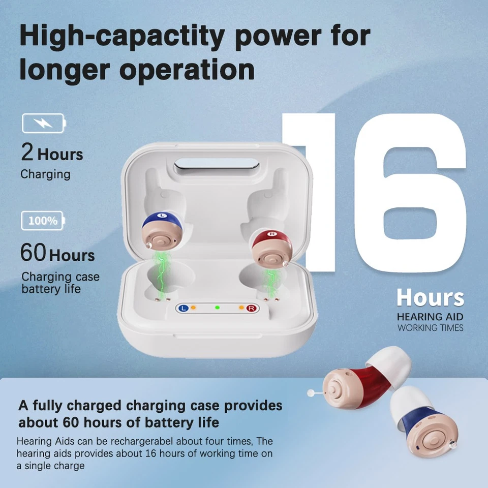 Wiederaufladbarer Soundverstärker, Unsichtbar, Verstärkungsgerät mit LR-Senioren - Bild 2 von 4