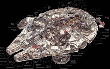 Star Wars millennium falcon infographics ships Custom Gaming Mat Desk 3657