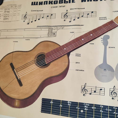 Instrumentos musicales de cuerda arrancada PÓSTER ORIGINAL VINTAGE - Imagen 2 de 4