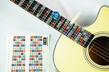 Color Coded Stickers Numbered Neck Notes; Made in USA