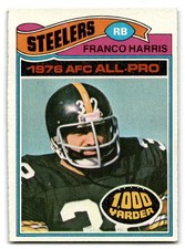 Fran Tarkenton Cards, Rookie Card and Autographed Memorabilia Guide 7