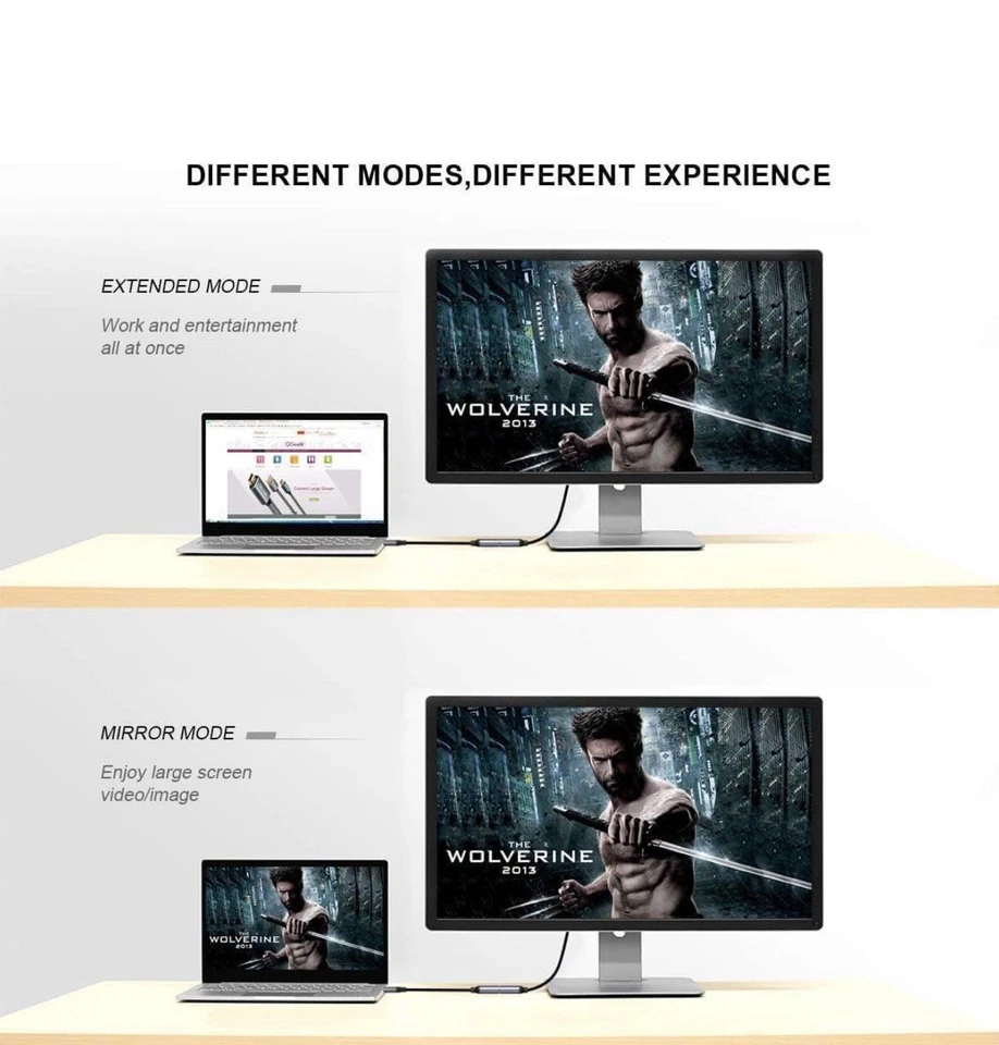 USB C to HDMI Adapter 4K Cable, USB Type-C to HDMI Adapter [Thunderbolt 3/4 - Image 3 of 4