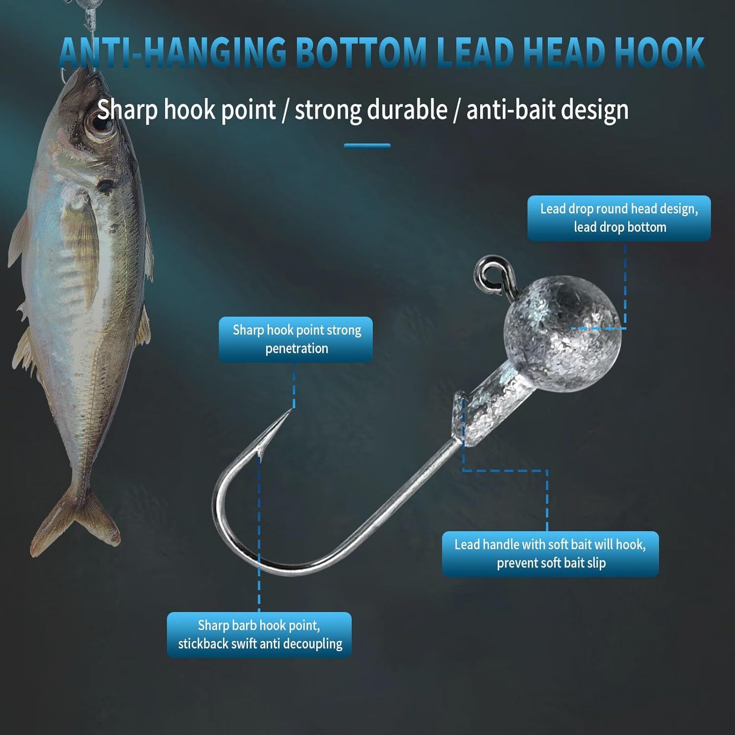 21Pcs Alabama Rig 5 Arms Fishing Lures Bait Kit for Bass Striper Walleye - Image 6