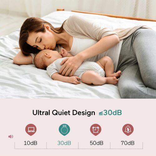 Wearable Breast Pump Hands Free Electric Suction Milk Feeding 3 Modes NEW - Picture 6 of 7