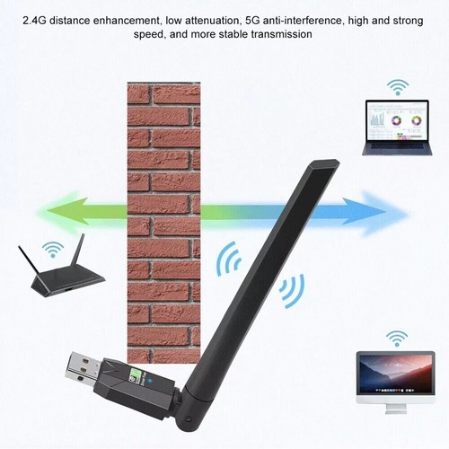 Dual Band 600Mbps USB WiFi Wireless Dongle + Bluetooth Adapter 2.4GHz 5GHz - Picture 2 of 10