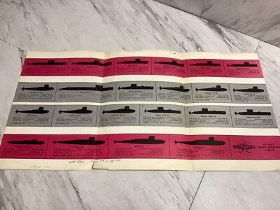 US NAVY Atomic SUBMARINE GENERAL DYNAMICS Lineup-EB | eBay
