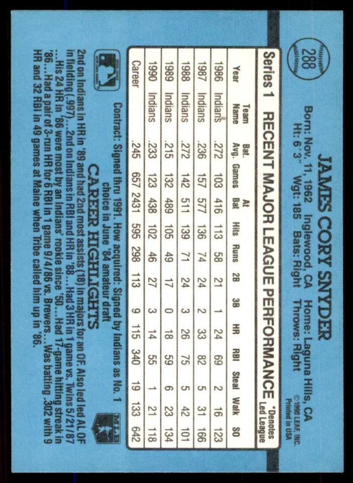 1991 Donruss Cory Snyder Cleveland Indians #288 - Image 2 of 2