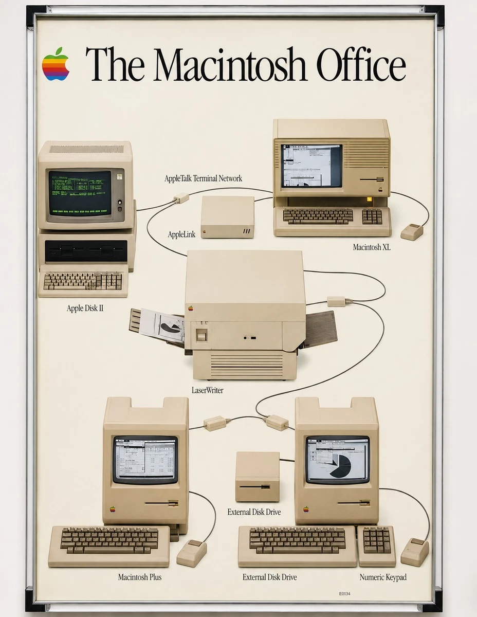 ポスター Apple Products Large Poster ポスター Apple Products Large Poster apple computer poster