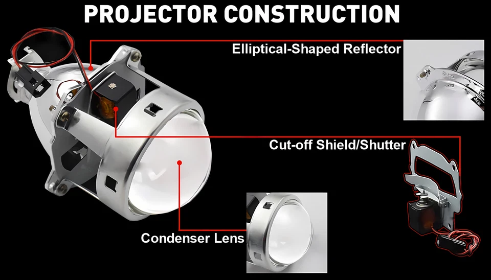 Factory Halogen Projector Headlights W/ DRL For 2015-2020 Chevrolet Chevy Tahoe - Image 2 of 4