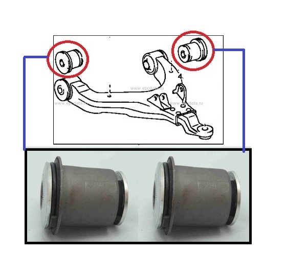 FRONT LOWER WISHBONE ARM BUSH FOR TOYOTA LAND CRUISER 3.0TD KDJ90
