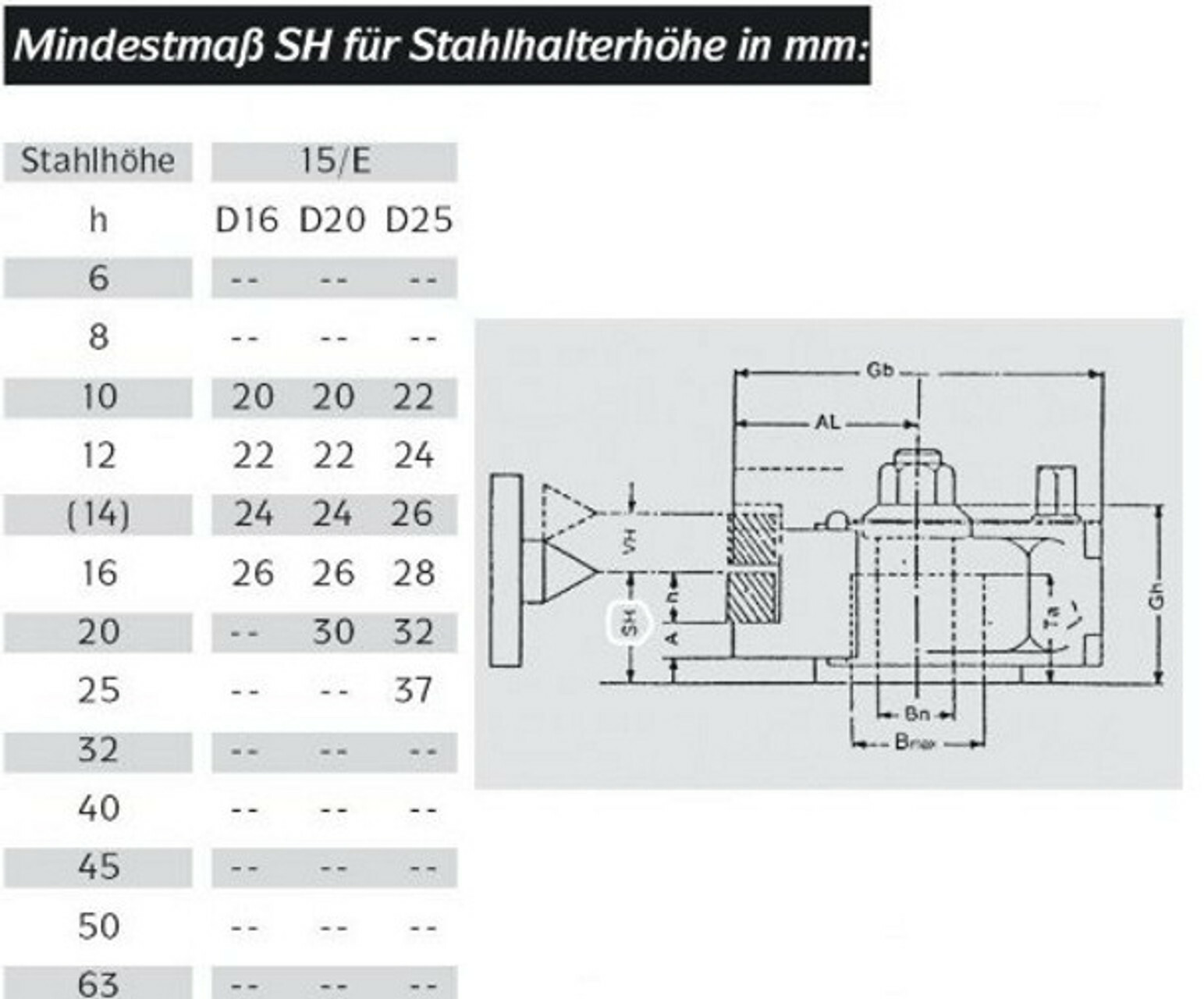 Bild 6 von 6