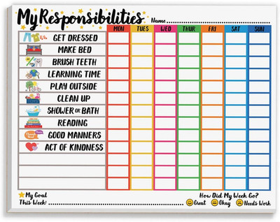 Responsibility Chart for Kids Ages 3, 4, 5, and 6
