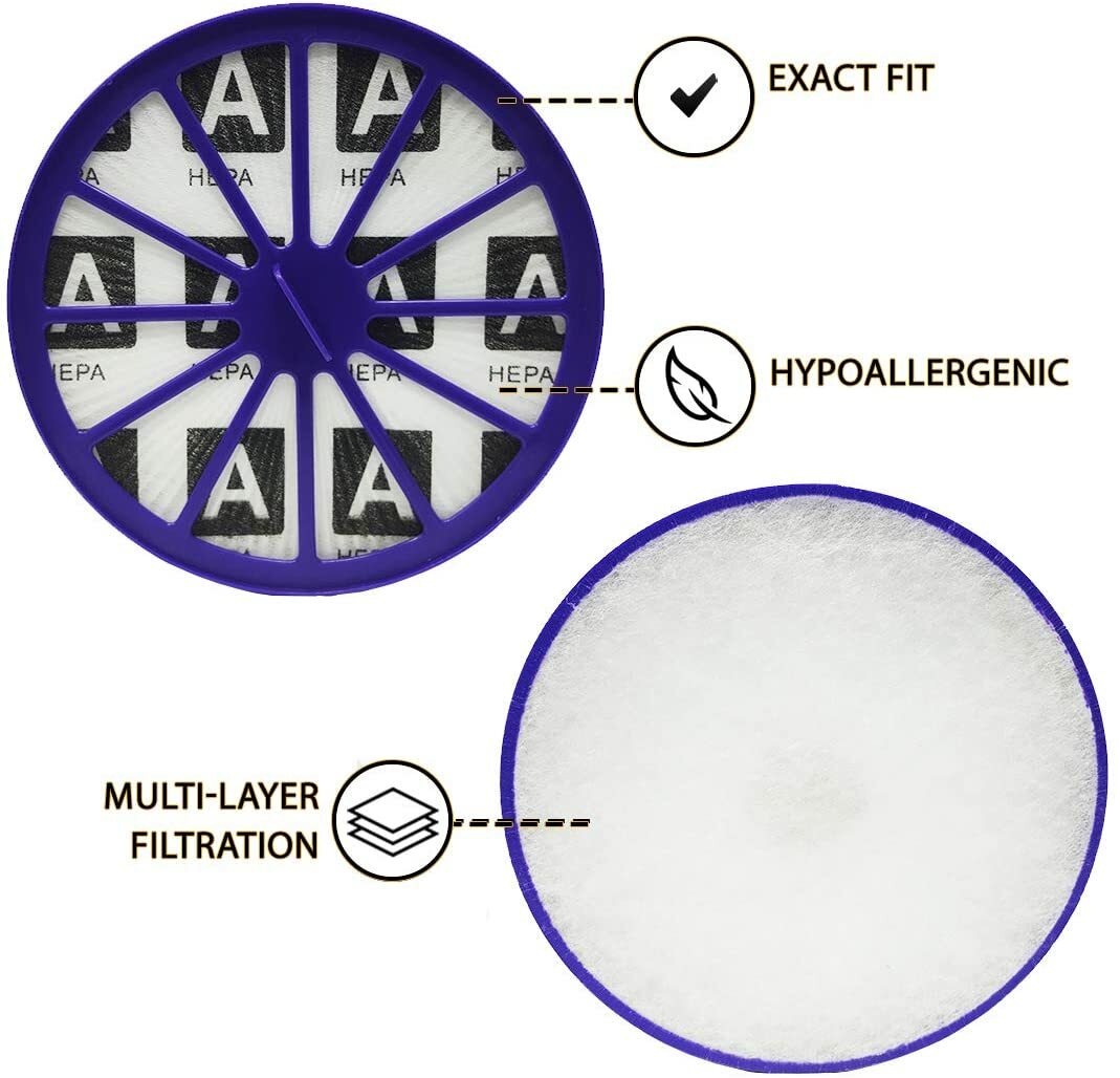 GoldTone Lifetime Replacement Dyson Vacuum DC14 Hepa Filter 901420