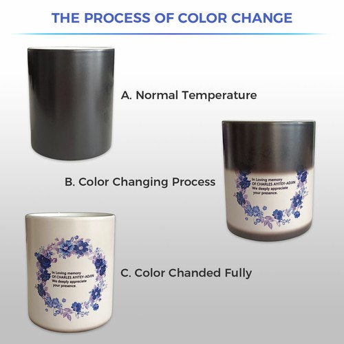 36pcs 11OZ Blank 3D Sublimation Color Changing Mug Magic Cup - Black/Glossy - Picture 2 of 12