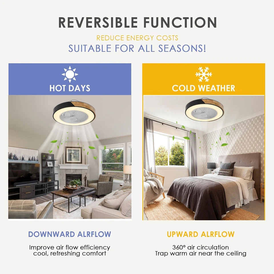 21.6" Modern Led Ceiling Fan Lights Flush Mount Light Kit With Remote Control - Image 2 of 4