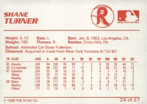 1989 Star Company Reading Fightin Phillies Phils Eastern Qty You Pick Choice Set - Picture 48 of 54
