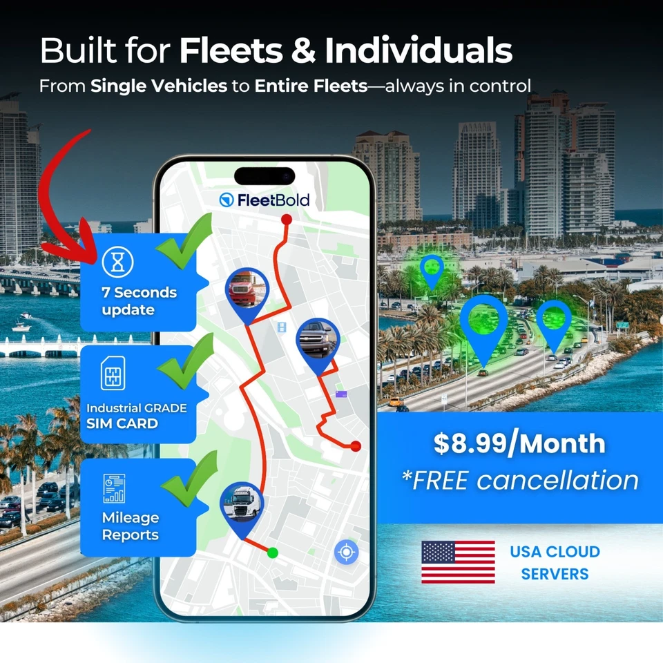GPS Tracker for Vehicles – $8.99/Month Full Tracking for Turo & Fleet Operators - Image 3 of 4