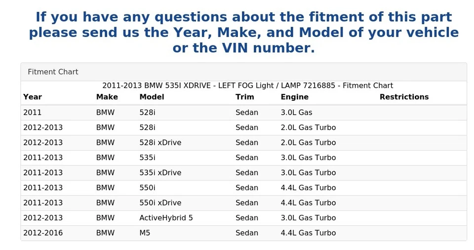 BMW 535I XDRIVE 2011-2013 - luz antiniebla izquierda / lámpara 7216885 Foto 4 de 4