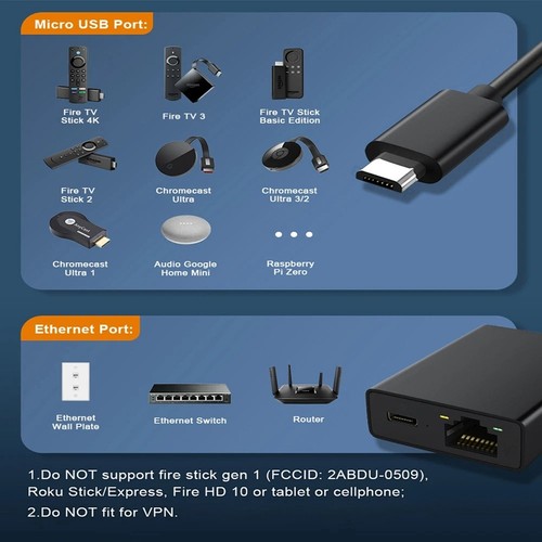Micro-USB Card Ethernet Adapter 100M Card Adapter for 4K Fire Stick1521 - Afbeelding 7 van 9