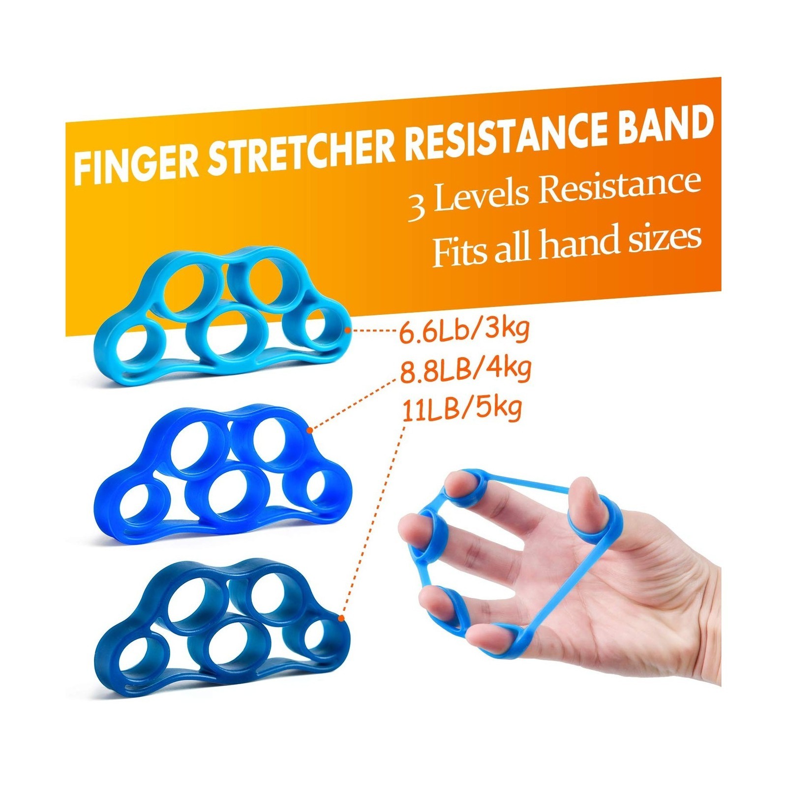 Grip Strength Trainer 7 Pack Adjustable, Finger Stretcher Resistance Extensor...