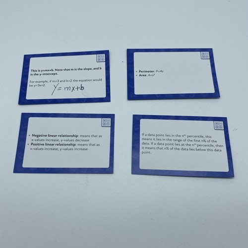 Test Prep Books ParaPro Flash Cards-ParaProfessional-Reading, Writing, Math - Picture 9 of 14
