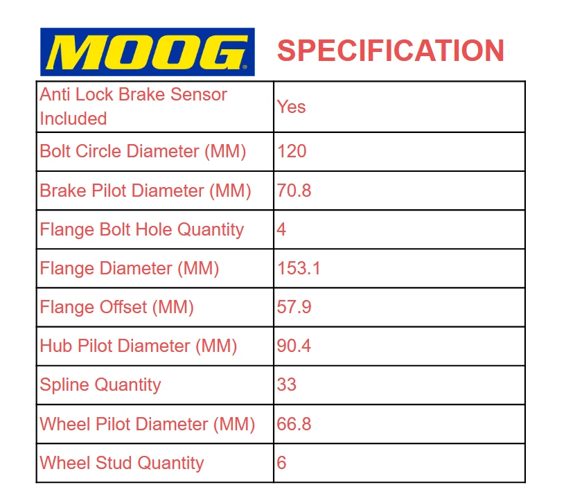 Juego de bujes de cojinetes de rueda delantera MOOG para Chevy Colorado GMC Canyon 2015-2021 4x4 Foto 3 de 4