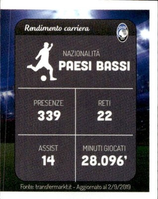 Atalanta Football Esselunga 2021/22 Figure # 118 Matteo Pessina
