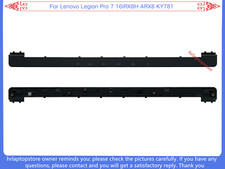 New For Lenovo Legion Pro 7 16IRX8H ARX8 KY781 LCD Hinges cover Black
