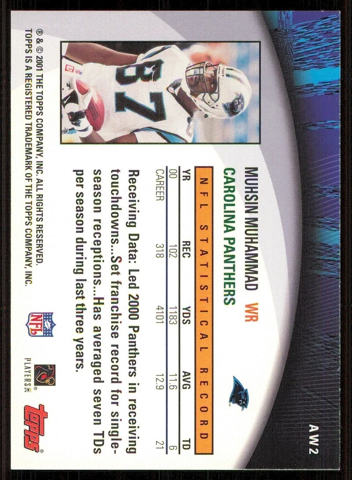 2001 Topps Own the Game #AW2 Muhsin Muhammad - Image 2 of 2