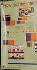 How did the Internet get to be such a big deal? Vintage Poster - Large — photo 3