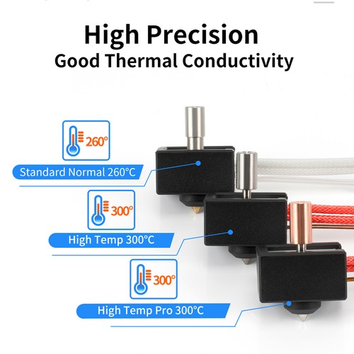 Extruder Upgrade Heater Block Kit Normal Temperature 260℃ with Aluminum Y3C9 - Picture 8 of 12