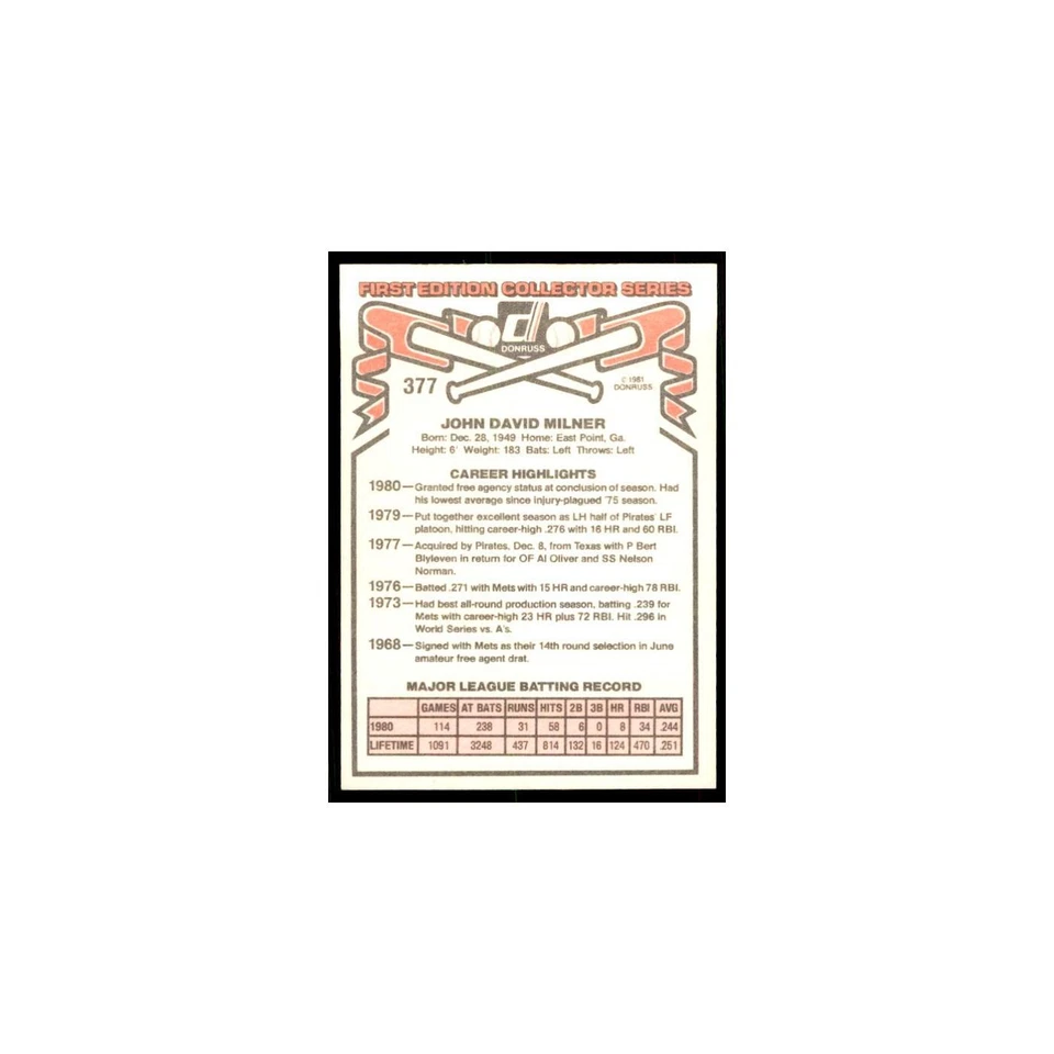 1981 Donruss John Milner Baseball Cards #377.0 - Image 2 of 3