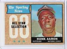 Vintage Topps Hank Aaron Baseball Cards Showcase Gallery and Checklist 77