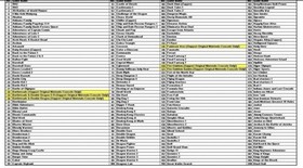 FOREVER DUO NES Cartridge 852-in-1 with Save Feature, English Games