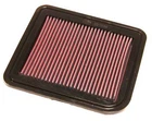 K&N PANEL FILTER for Mitsubishi 380 2006-ON = RYCO A1584 KN 33-2285