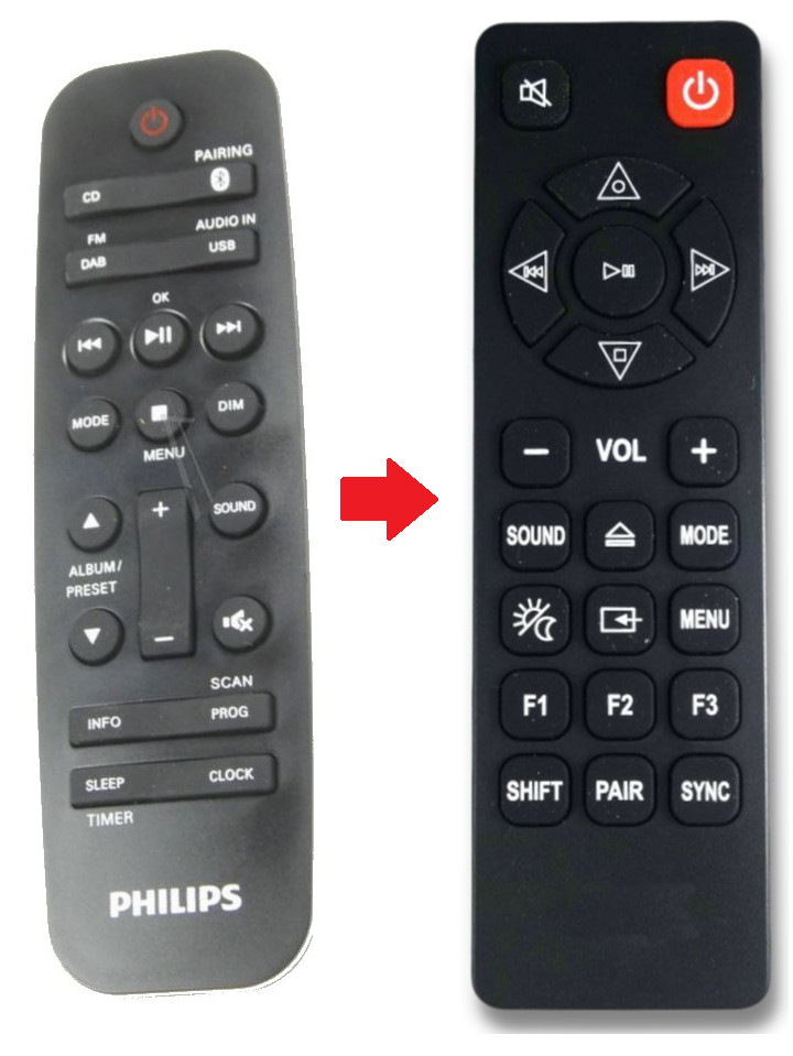 Оборудование для производства Philips BTB1370/12 - BTB2370/12 - BTB3370/12