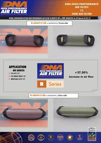 DNA High Performance Air Filter for MV Agusta F3 800 (12-23) PN: R-AG6S13-0R - Picture 4 of 4