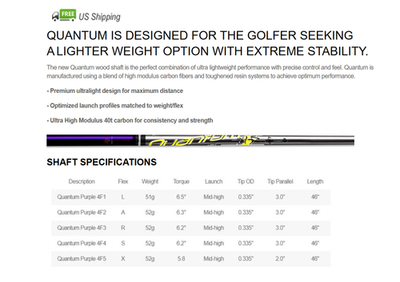 日*4様 OB Fusion shaft uni-loc カーボン入りシャフト UST Mamiya Quantum Purple TSPX 4F3 Wood Shaft Regular Flex 4OT