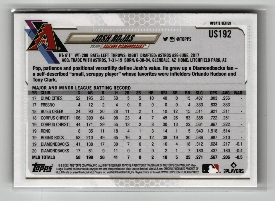 2021 Topps Update #US192 Josh Rojas Rainbow Foil - Image 2 of 2