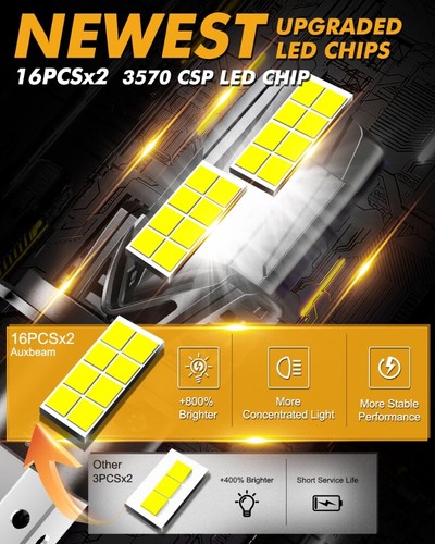 Q40 AUXBEAM 30000LM 120W LED Headlight Bulb H11 9005 9006 H7 Bright White CANBUS - Picture 10 of 31
