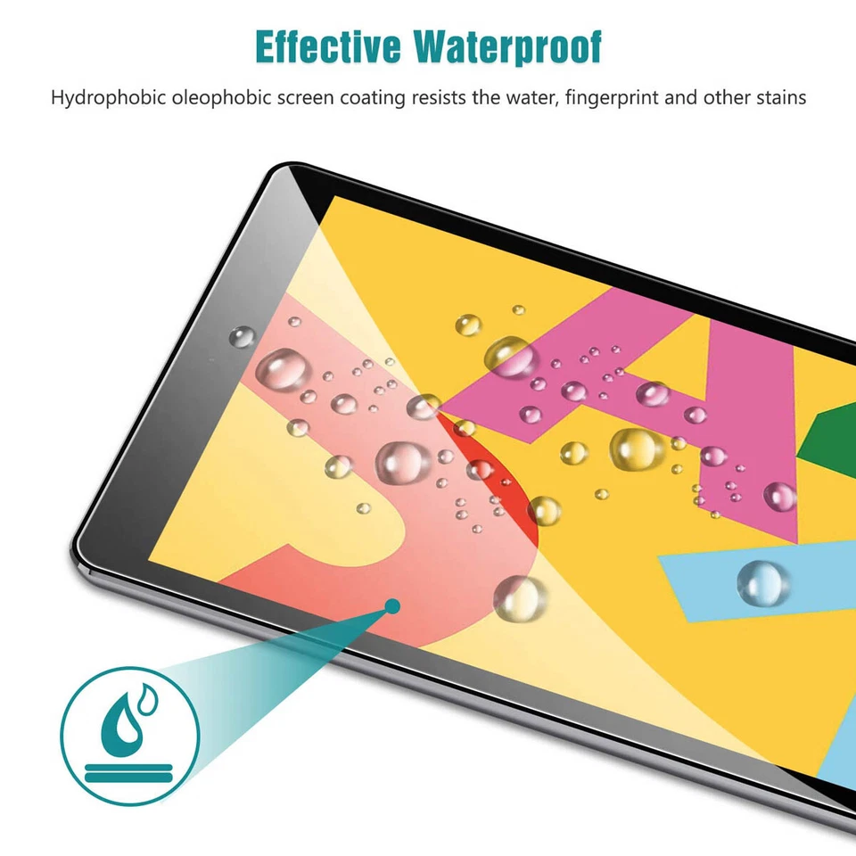 3pcs Anti-Glare Matte Screen Protector for Apple iPad 12.9" (Old 2015/2017) - Image 2 of 4