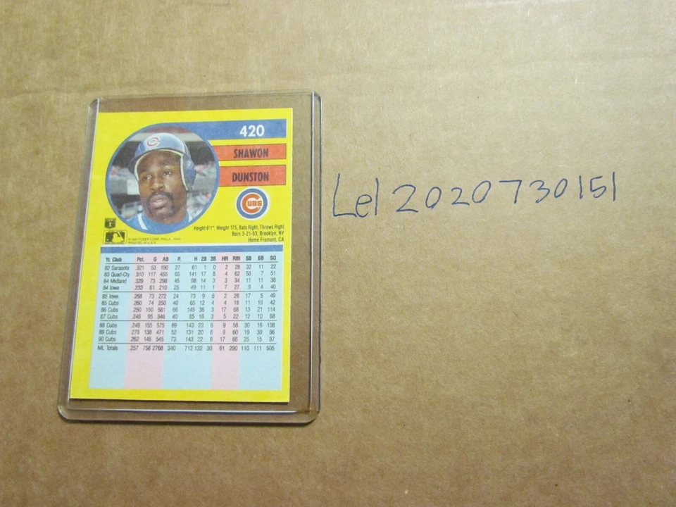 1991 Fleer Shawon Dunston Signed Baseball Card  - Image 2 of 2