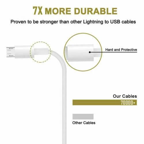 10-Pack Micro USB Charger Fast Charging Cable Cord For Samsung Android Htc LG - Image 3 of 4