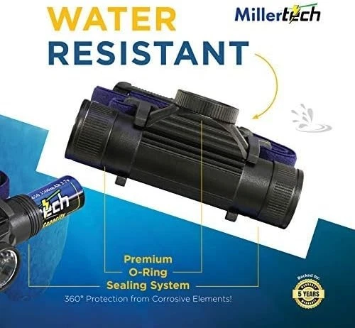 #555 — двойная мощность — перезаряжаемая светодиодная фара CREE, 1800 люмен, зарядка USB-C - Изображение 2 из 4