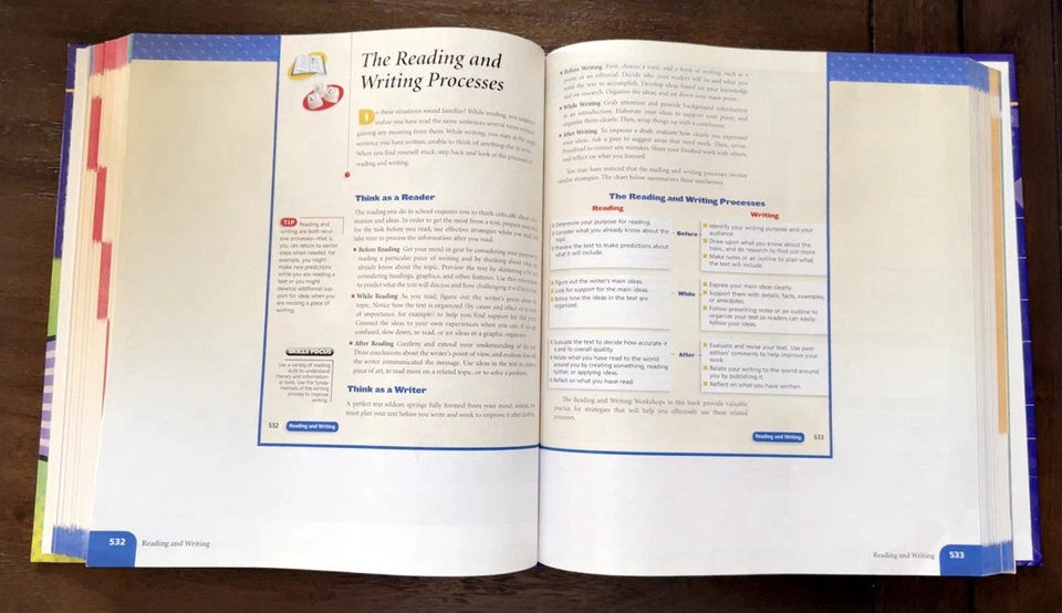 ELEMENTS OF LANGUAGE: THIRD COURSE, TEACHER EDITION By Odell Irvin - Hardcover - Image 4 of 4