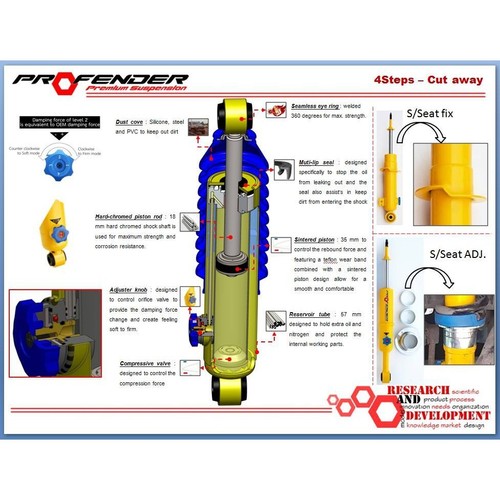 Profender 4 Step Adjustable STD 1" 2" Lift Shock Absorber For Isuzu D-Max 21-up - Picture 4 of 7